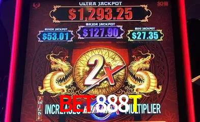 Desvendando o Mundo dos Jogos Virtuais na BET888T
